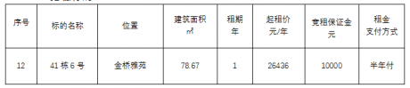 金橋雅苑41棟6號