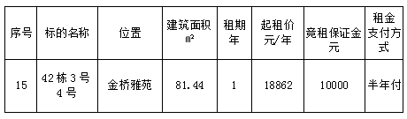 金橋雅苑42棟3號(hào)4號(hào)（二次）