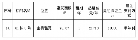 金橋雅苑41棟8號(hào)（二次）