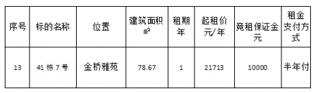 金橋雅苑41棟7號(hào)（二次）