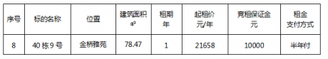 金橋雅苑40棟9號(hào)（二次）